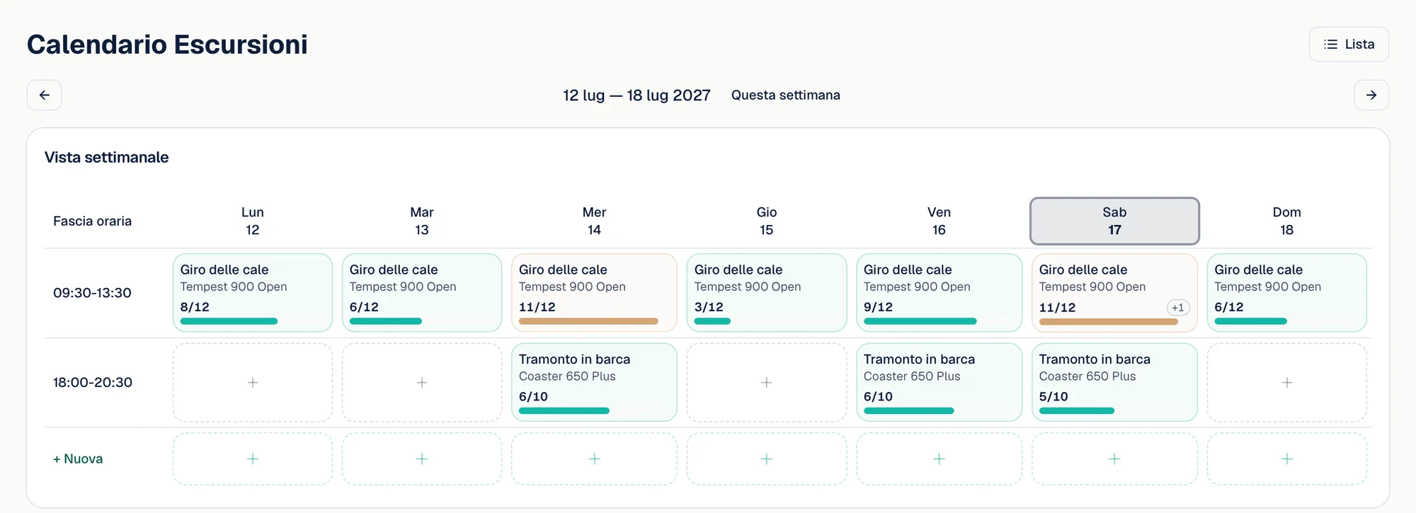 Il calendario delle escursioni della settimana: ogni uscita mostra i posti occupati su dodici, con il Giro delle cale e il Tramonto in barca.