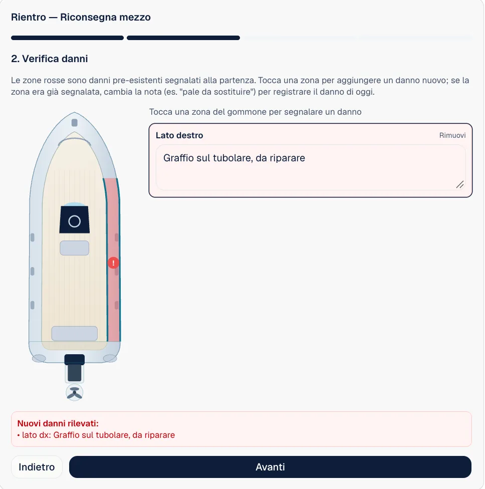 La verifica dei danni al rientro: il gommone visto dall'alto con il lato destro segnato e la nota sul graffio.